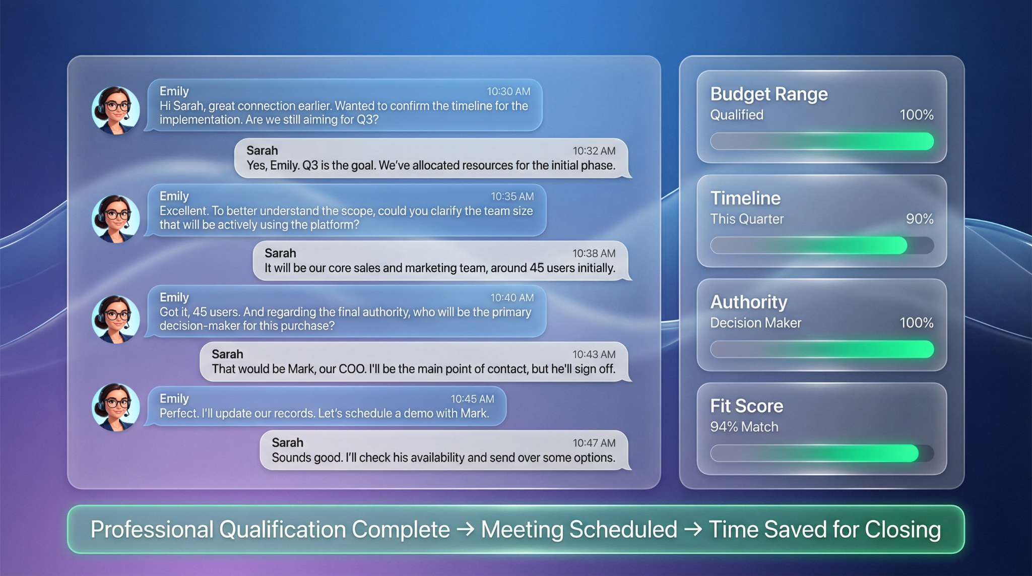Emily's workflow - Multi-lead handling